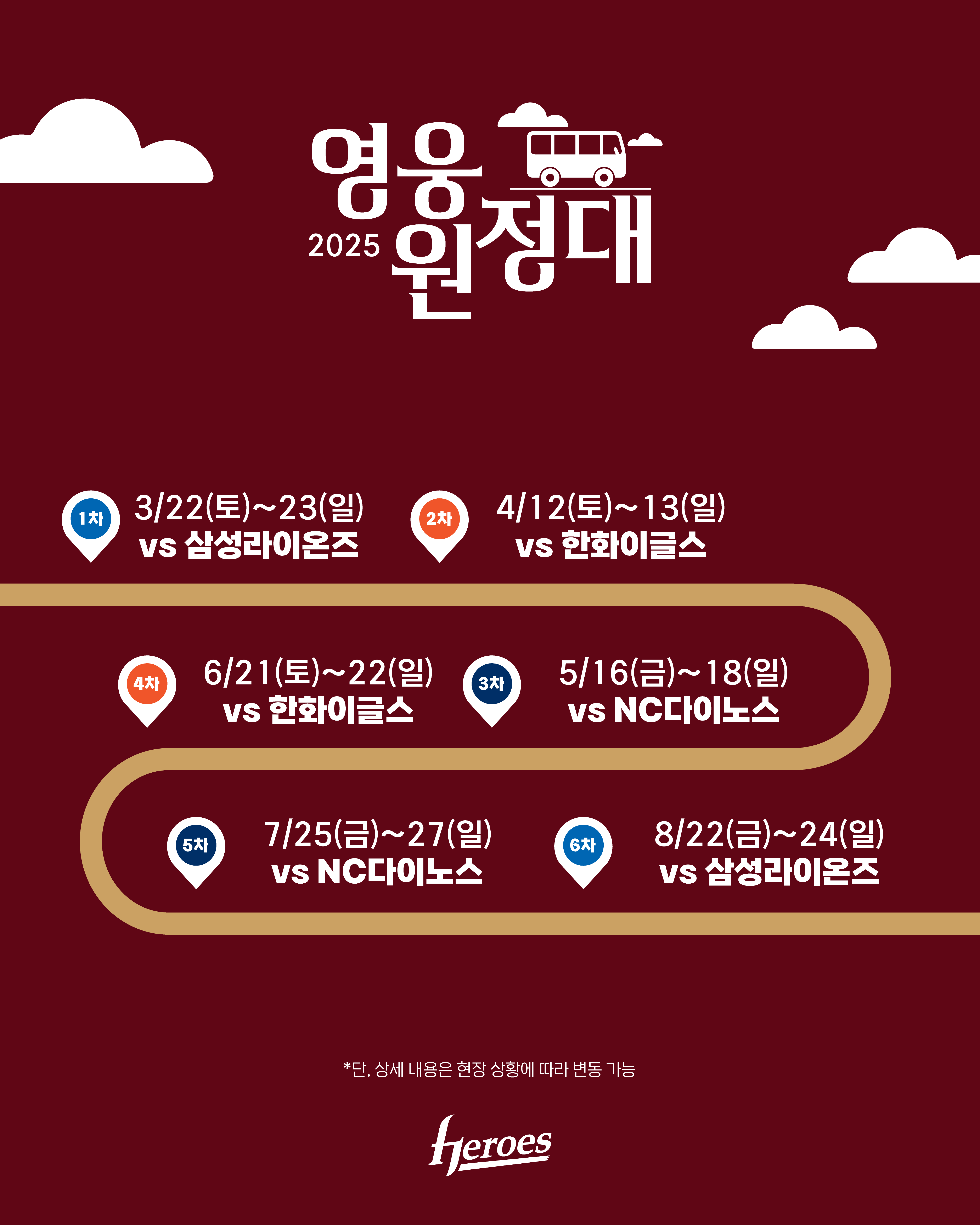 키움은 10일부터 2025 팬투어 '영웅원정대' 참가자를 모집한다. 올 시즌에는 대구(삼성전)와 대전(한화전), 창원(NC전)에서 총 6회 진행될 예정이다. 키움 히어로즈