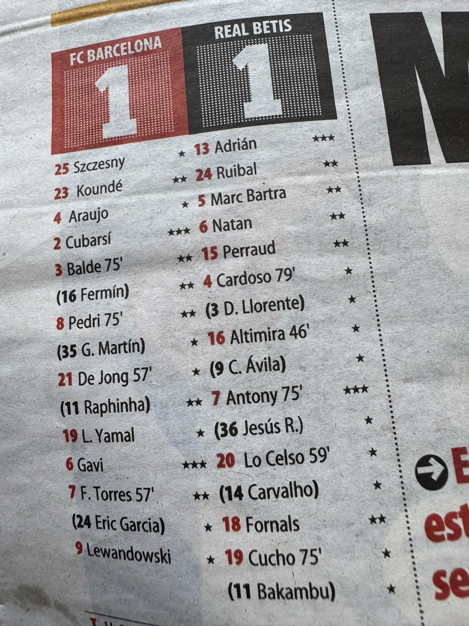 마누엘 펠레그리니 감독이 이끄는 레알 베티스가 지난 6일(한국시간) 스페인 바르셀로나에 있는 에스타디 올림피크 루이스 콤파니스에서 열린 바르셀로나와의 2024-2025시즌 라리가 30라운드 원정 경기에서 1-1로 비겼다. 이날 스페인 매체 '문도 데포르티보'는 안토니에 대해 팀 내 최고 평점을 매겼다. 이날 선방 쇼를 펼친 아드리안 골키퍼와 함께 최고의 활약을 선보였다고 인정받았다. 앤디 미튼 SNS