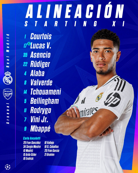 레알 마드리드 라인업