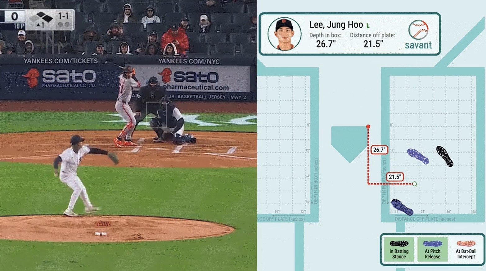 MLB닷컴이 샌프란시스코 자이언츠 이정후의 타격 폼과 스윙을 분석하며 올린 영상. MLB닷컴 캡처