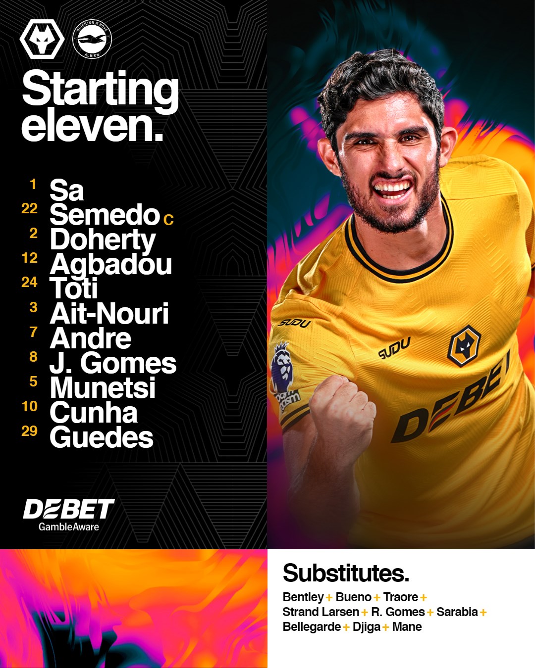 비토르 페레이라 감독이 이끄는 울버햄튼 원더러스가 10일(한국시간) 영국 울버햄튼에 있는 몰리뉴 스타디움에서 열린 브라이턴 앤 호브 알비온과의 2024-2025시즌 프리미어리그 36라운드 홈 경기에서 0-2로 패했다. 완전히 경쟁에서 밀린 황희찬은 명단에서 제외됐다. 울버햄튼