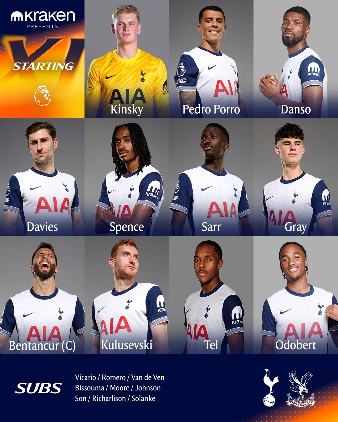 손흥민이 돌아왔다.  오랜만에 손흥민의 이름이 명단에 포함됐다. 선발은 아니지만 교체 명단에 손흥민이 이름을 올렸다. 발 부상 때문에 지난달 울버햄프턴전부터 시작해 약 한 달 동안 경기에 나서지 못했던 손흥민은 7경기 만에 경기를 뛸 수 있게 됐다. 손흥민이 이번 경기에서 복귀전을 치를지 관심이다. 사진 토트넘