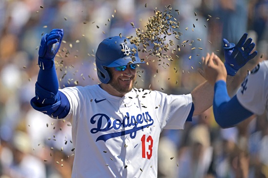 LA 다저스 김혜성이 5회 말 2아웃까지 노히트 피칭을 펼치던 워싱턴 내셔널스 선발투수 마이클 소로카를 상대로 장타를 뽑아내며 팀 타선의 물꼬를 텄다. 다저스는 7회 말 선두타자 김혜성의 실책 출루를 시작으로 7득점 빅이닝을 만들었고, 먼시와 오타니의 홈런포에 힘입어 13-7 대승을 거뒀다. 연합뉴스