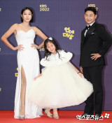 이천수♥심하은 12살 딸, 美 명문대 영재 합격→AP심리학 만점 "아시아 최연소"