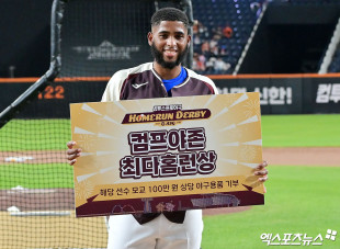 디아즈 ‘총 19개의 홈런으로 우승’[포토]