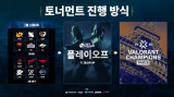 라이엇 게임즈, '발로란트 VCT 퍼시픽 스테이지 2' 개막…도쿄로 갈 팀은 누구?
