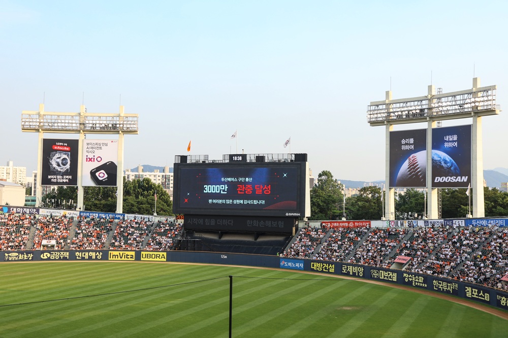 두산 베어스가 24일 서울 잠실야구장에서 열린 한화 이글스와의 홈경기에서 매진을 이루며 리그 역대 3번째로 누적 3000만 관중 기록을 세웠다. 두산 베어스