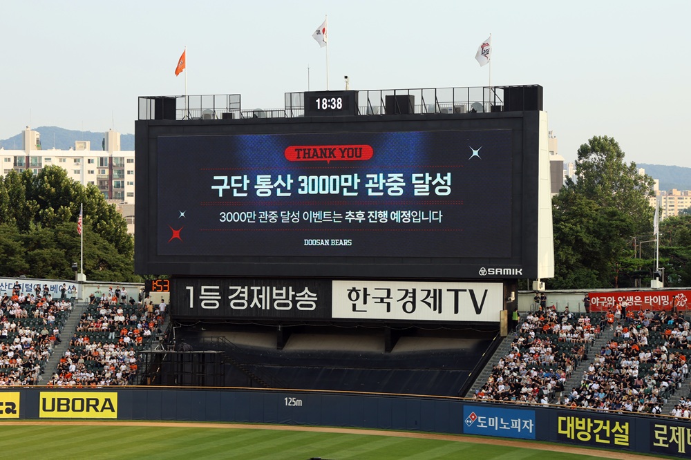 두산 베어스가 24일 서울 잠실야구장에서 열린 한화 이글스와의 홈경기에서 매진을 이루며 리그 역대 3번째로 누적 3000만 관중 기록을 세웠다. 두산 베어스