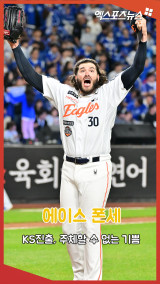 'KS 진출' 폰세, 주체할 수 없는 기쁨! [엑's 숏폼]
