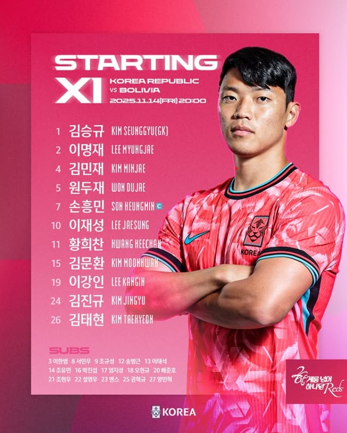 주장 손흥민이 홍명보호의 최전방에 선다. 최근 소속팀 로스앤젤레스FC(LAFC)에서 좋은 활약을 이어가고 있는 손흥민의 장점을 극대화하겠다는 의도로 보인다. 또한 홍명보 감독은 최근까지 시도했던 백4가 아닌 백3를 선택하며 결과를 노리는 한편 여러 옵션을 평가하겠다는 의지를 내비쳤다. 사진 대한축구협회