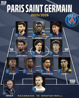 '와' 이강인 눈물 펑펑!…PSG 'NEW 주전' 당당히 인정받았다→두에·바르콜라 제치고 베스트 11 승선 