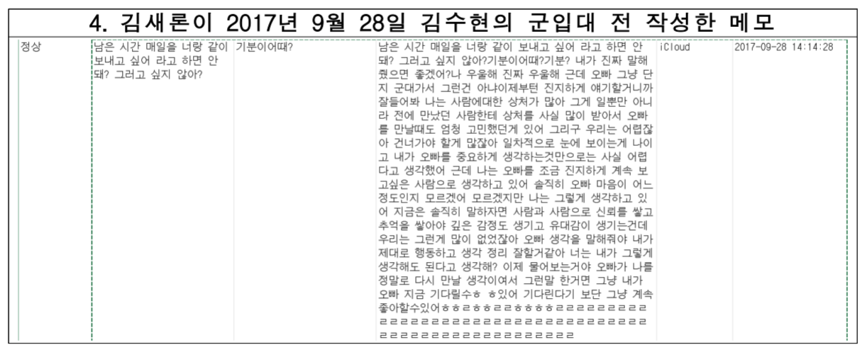 故 김새론 유족 측 증거2