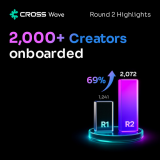 넥써쓰, ‘크로쓰 웨이브’ 라운드3 돌입… 글로벌 크리에이터 2,000명 돌파하며 확장세 이어가