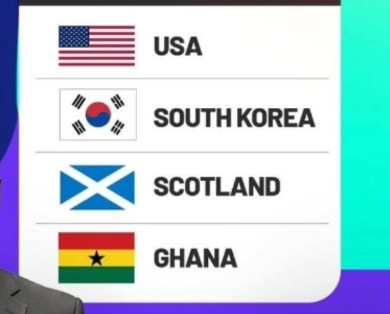 홍명보호의 2026 월드컵 본선 운명에 중대한 변수가 될 조추첨식이 6일 오전 2시 워싱턴 DC 케네디 센터에서 열린다. 포트2에 속한 한국은 아르헨티나, 노르웨이, 이탈리아(플레이오프 통과할 경우)와 한 조에 속하면 최악인 것으로 간주된다. 캐나다, 스코틀랜드, 뉴질랜드와 한 조가 되면 최상의 조편성이다.