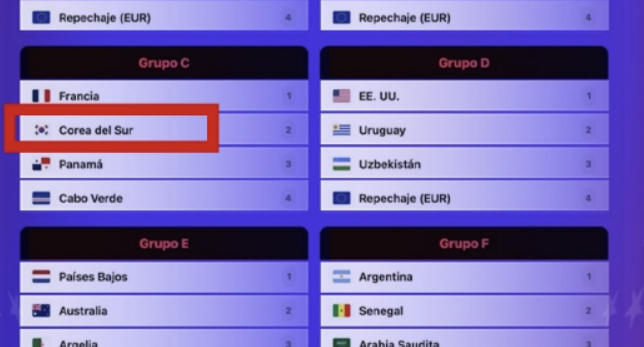 홍명보호의 2026 월드컵 본선 운명에 중대한 변수가 될 조추첨식이 6일 오전 2시 워싱턴 DC 케네디 센터에서 열린다. 포트2에 속한 한국은 아르헨티나, 노르웨이, 이탈리아(플레이오프 통과할 경우)와 한 조에 속하면 최악인 것으로 간주된다. 캐나다, 스코틀랜드, 뉴질랜드와 한 조가 되면 최상의 조편성이다.