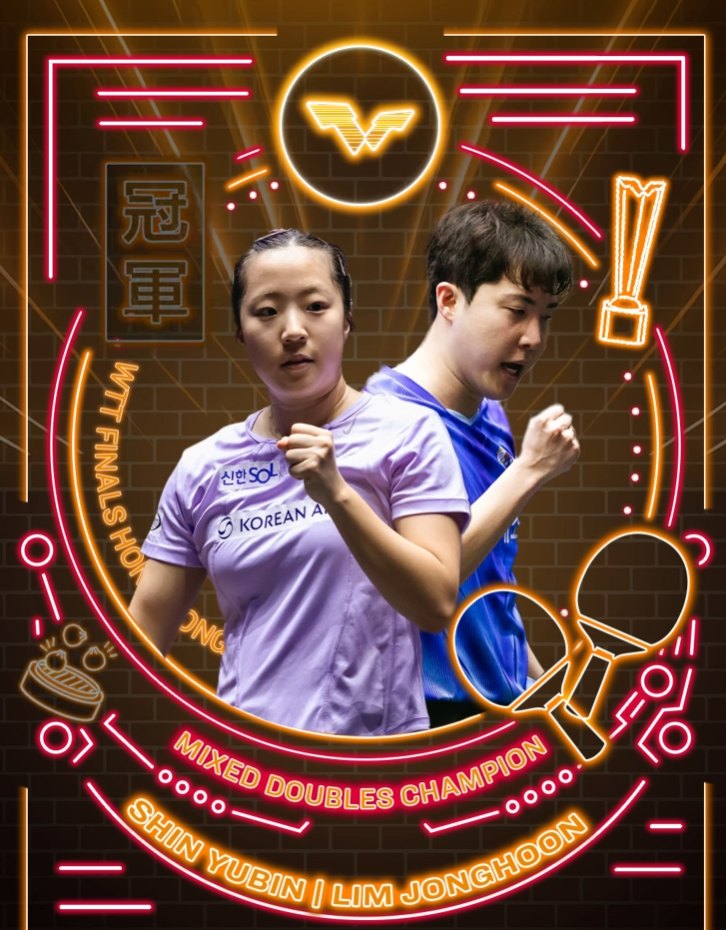 한국 탁구의 혼합복식 간판 조합인 임종훈-신유빈 조가 '세계 최강' 중국의 두 조를 하루 사이에 연파하고 2025년 '왕중왕전' 성격인 월드테이블테니스(WTT) 파이널스 홍콩 2025 우승을 차지했다. 임종훈-신유빈 조는 13일 홍콩에서 열린 대회 혼합복식 결승에서 파리 올림픽과 올해 카타르 도하 세계선수권대회 금메달을 연달아 차지한 왕추친-쑨잉사 조를 게임스코어 3-0으로 완파하고 우승했다. 둘은 우승 뒤 부상 투혼을 발휘한 쑨잉사, 끝까지 최선을 다한 왕추친을 칭찬해 중국 관중의 많은 박수를 받았다. WTT 인스타그램