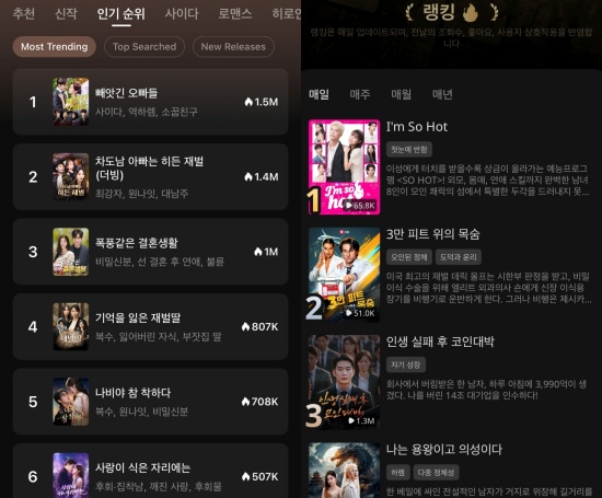 드라마박스, 릴숏