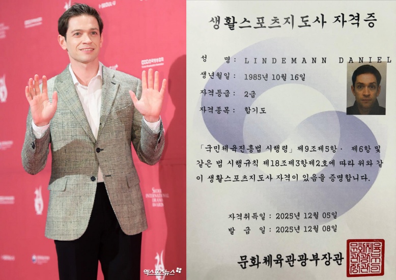 엑스포츠뉴스DB, 다니엘 린데만