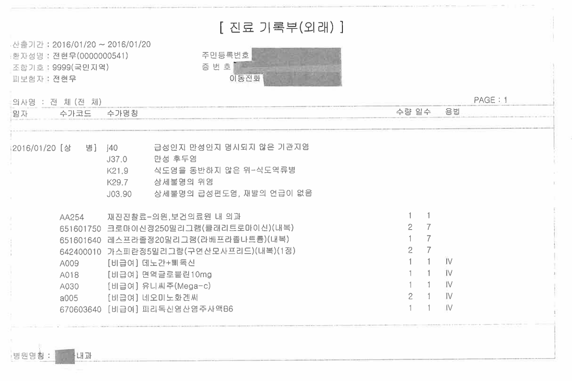 사진 = SM C&C / 2016년 1월 20일 전현무 진료기록부 사본