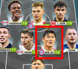 韓 축구 대박! 김민재 '평점 1위' 미쳤다… 독일 분데스리가 베스트11 공개→KIM 전반기 리그 최고 CB 선정 