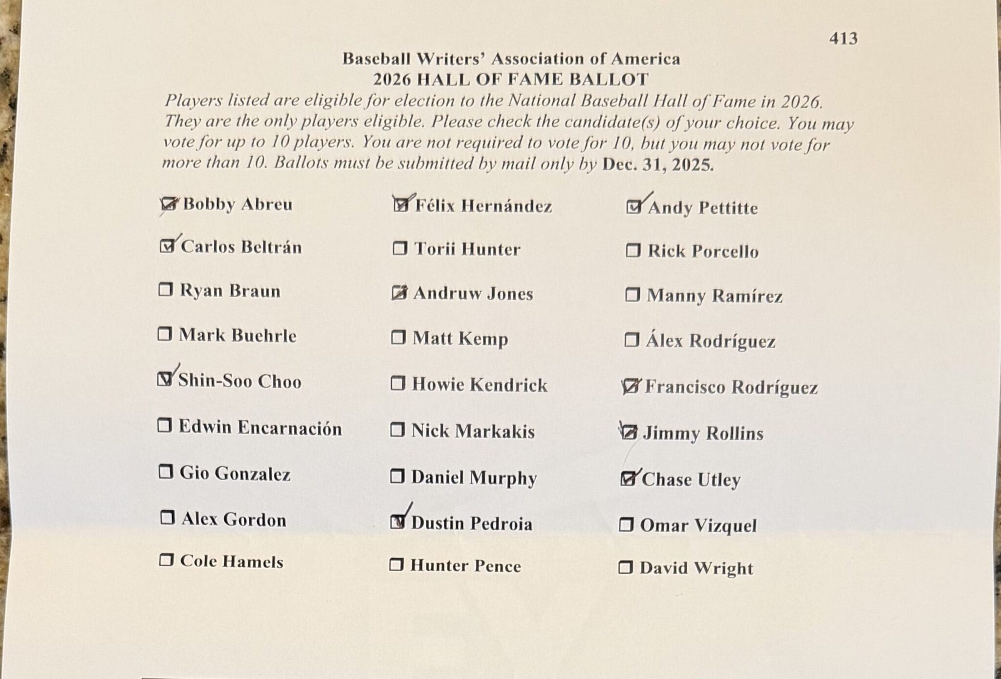 텍사스 레인저스 담당 기자 제프 윌슨의 2026 명예의 전당 투표지. DLLS 스포츠