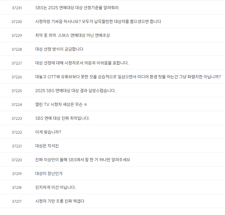 SBS 시청자 게시판