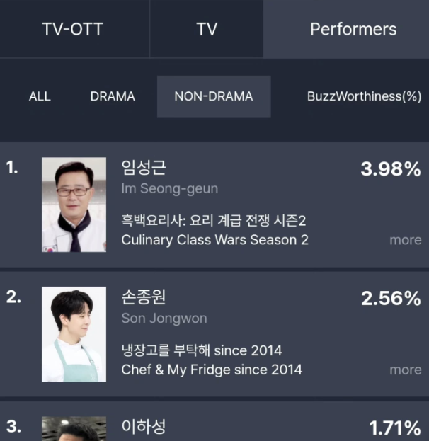 임성근 개인 계정