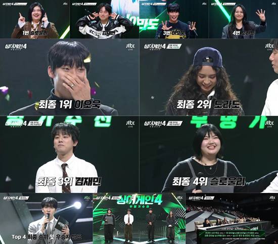 JTBC ‘싱어게인-무명가수전 시즌4