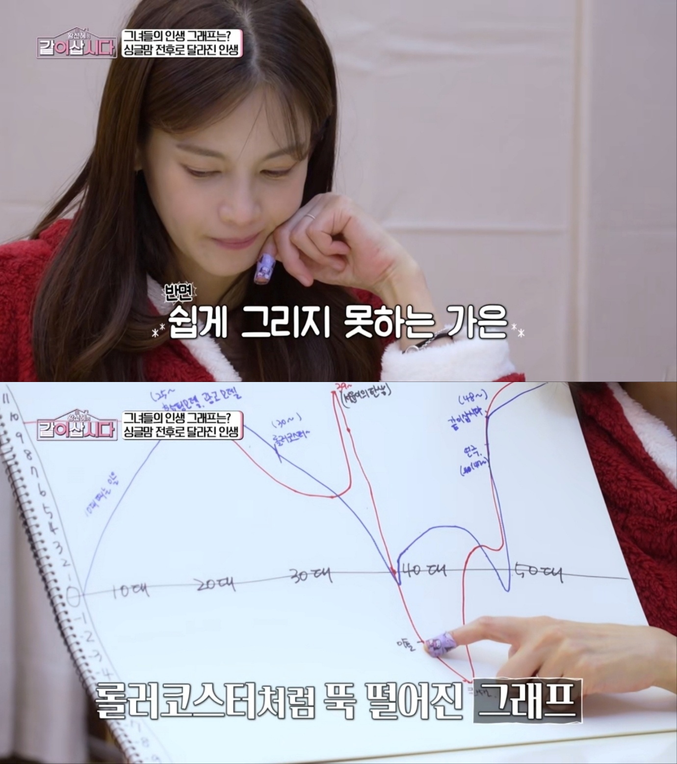 '황신혜의 같이 삽시다' 방송 화면