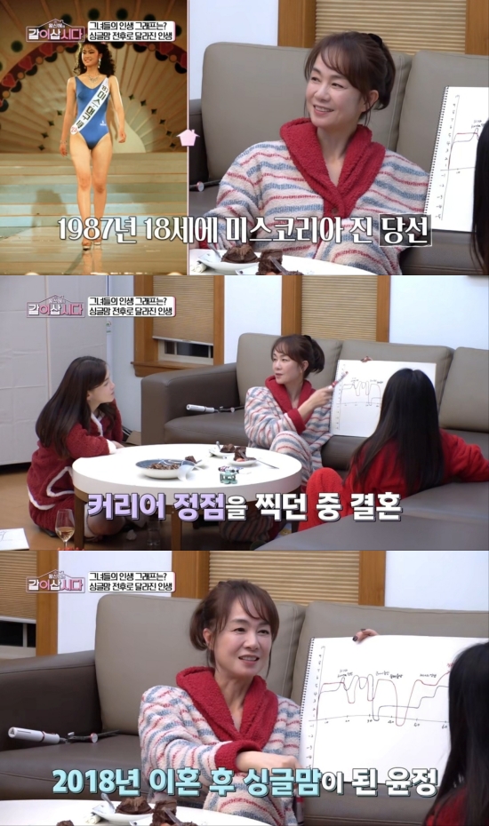 KBS 1TV '황신혜의 같이 삽시다'