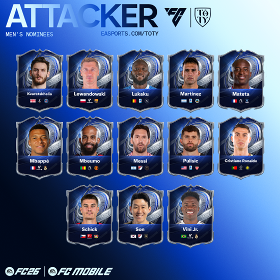 미국 메이저리그사커(MLS) 무대를 평정한 손흥민(LAFC)이 세계 최고의 선수들과 함께 '올해의 팀' 후보에 이름을 올렸다. 손흥민을 포함해 리오넬 메시(인터 마이애미), 앤더스 드레이어(샌디에이고FC), 에반데르(신시내티) 등 4명의 MLS 소속 선수가 EA SPORTS 선정 2025 올해의 팀(TOTY) 후보에 선정됐다. SNS