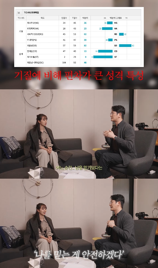 사진= 유튜브 '혜리' 영상 캡처