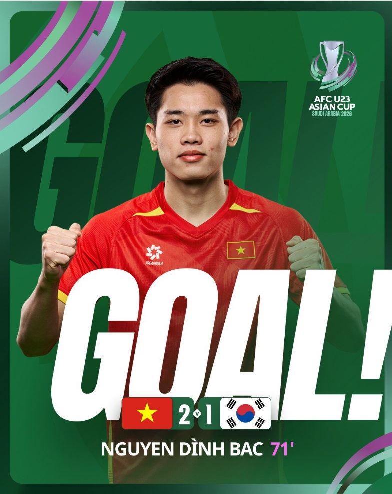 이민성 감독이 이끄는 대한민국 23세 이하(U-23) 축구 국가대표팀은 24일(한국시간) 사우디아라비아 제다의 킹 압둘라 스포츠 시티 홀 스타디움에서 열린 베트남과의 2026 아시아축구연맹(AFC) U-23 아시안컵 3·4위전에서 2-2로 비긴 뒤 승부차기에서 6-7로 패했다. 이날 이민성호는 김상식 감독이 이끄는 베트남에 전반 30분 선제골을 허용해 0-1로 끌려갔다. 이후 후반 24분 김태원의 동점골로 균형을 맞췄지만 후반 26분 프리킥 상황에서 실점해 다시 리드를 내줬다. 후반 종료 직전 극적인 동점골을 넣었으나 연장전에서 점수를 내지 못하면서 승부차기에서 졌다. AFC