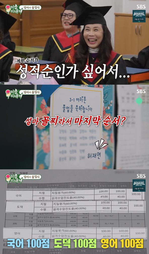 SBS '미운 우리 새끼' 방송 캡처