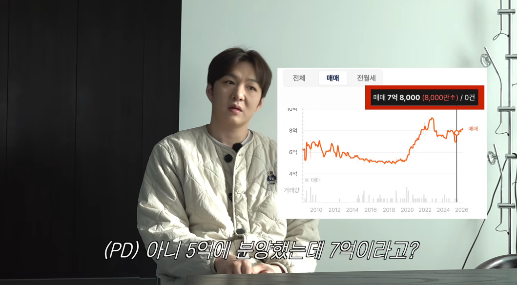 유튜브 채널 '이창섭&저창섭'