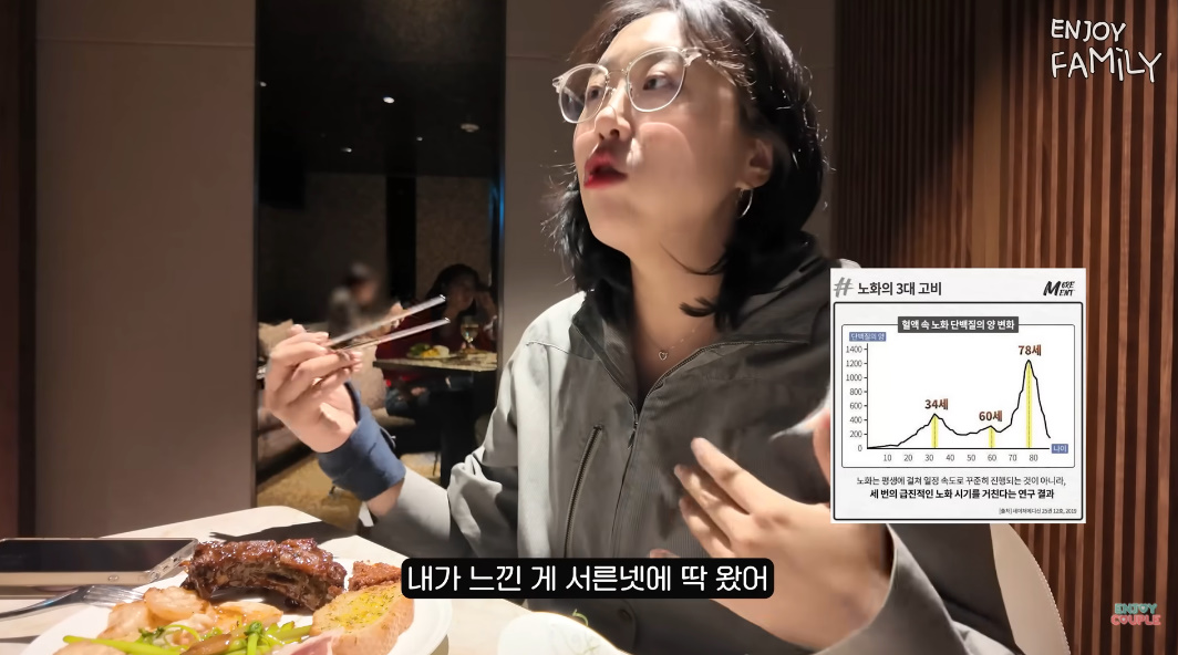 유튜브 채널 '엔조이커플'