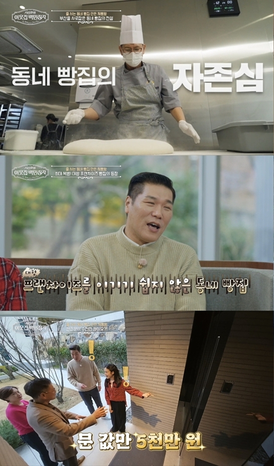 EBS '서장훈의 이웃집 백만장자'