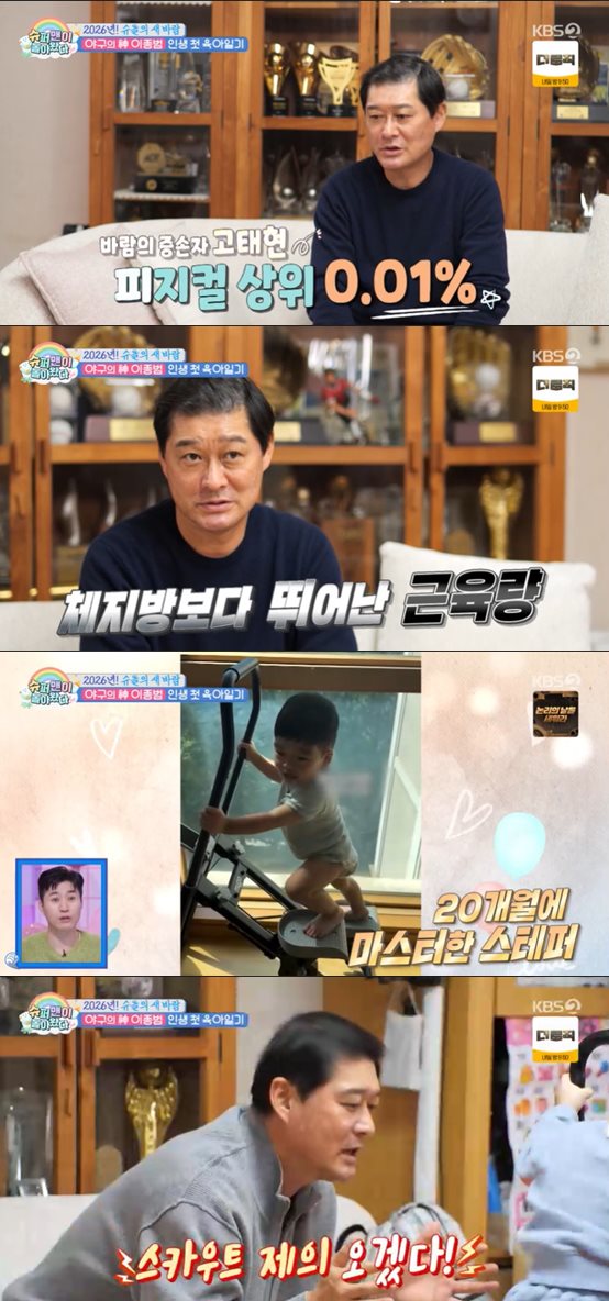 KBS 2TV '슈퍼맨이 돌아왔다' 방송 캡처