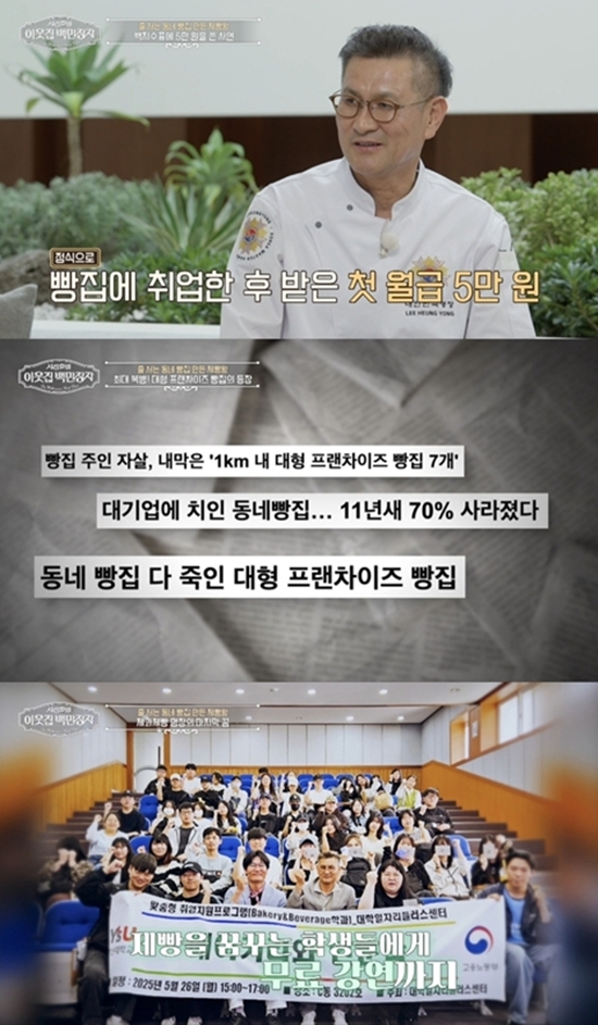 EBS '서장훈의 이웃집 백만장자'