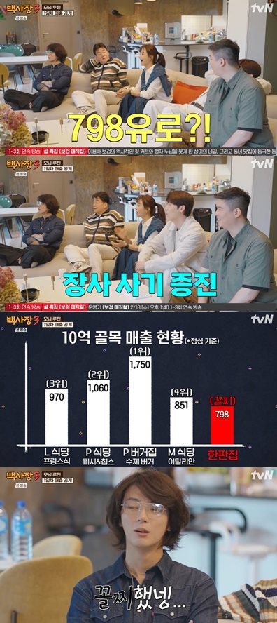tvN '세계 밥장사 도전기: 백사장3' 방송 캡처