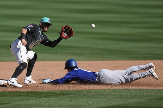 LA 다저스 김혜성이 26일 시범경기에 출전해 2안타 1타점 2도루로 맹활약을 펼쳤다. 김혜성은 이날 중견수로 출전해 두 차례 호수비를 선보이기도 했다. 김혜성은 시범경기 타율 5할에 등극해 개막 로스터 및 주전 2루수 경쟁에서 한 발짝 앞서나가는 분위기다. 김혜성은 오는 28일 일본 오사카로 이동해 WBC 야구대표팀에 합류할 예정이다. 연합뉴스