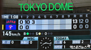 일본 ‘3이닝만에 13득점’[포토]