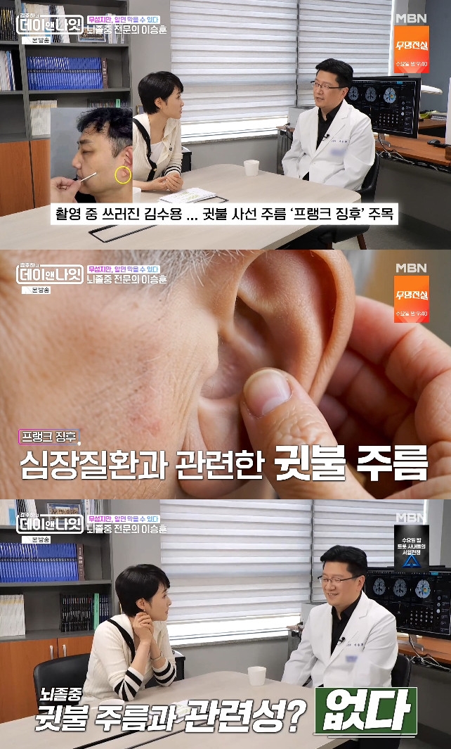 사진= MBN '김주하의 데이앤나잇'