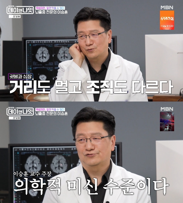 사진= MBN '김주하의 데이앤나잇'