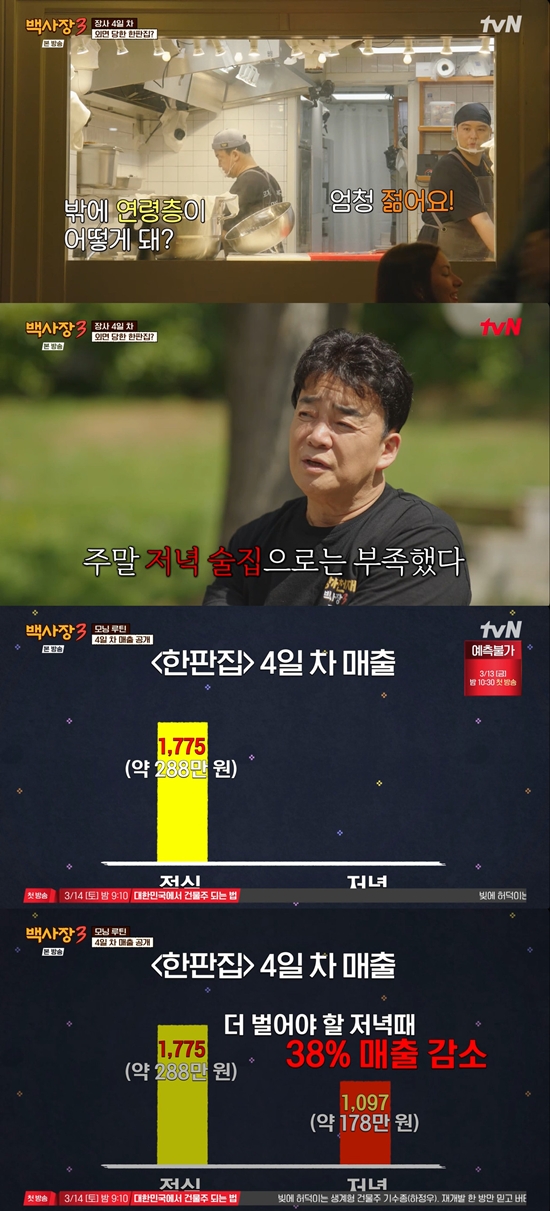 tvN '세계 밥장사 도전기: 백사장3'