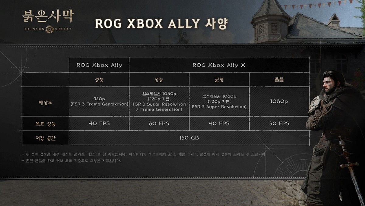 붉은사막 ROG XBOX ALLY 사양