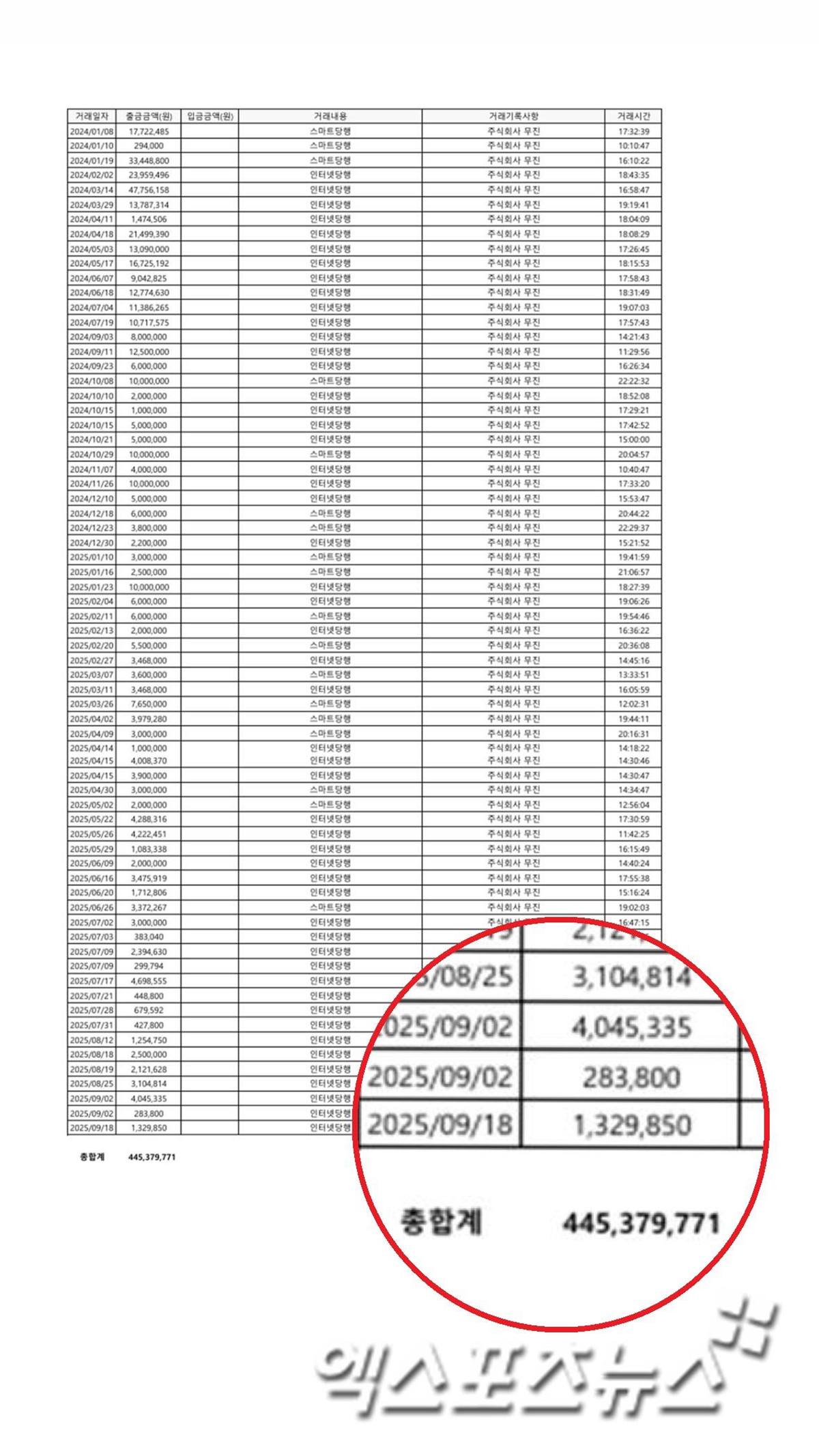 후너스엔터테인먼트