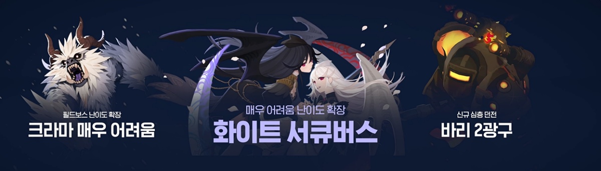 전투 콘텐츠 확장