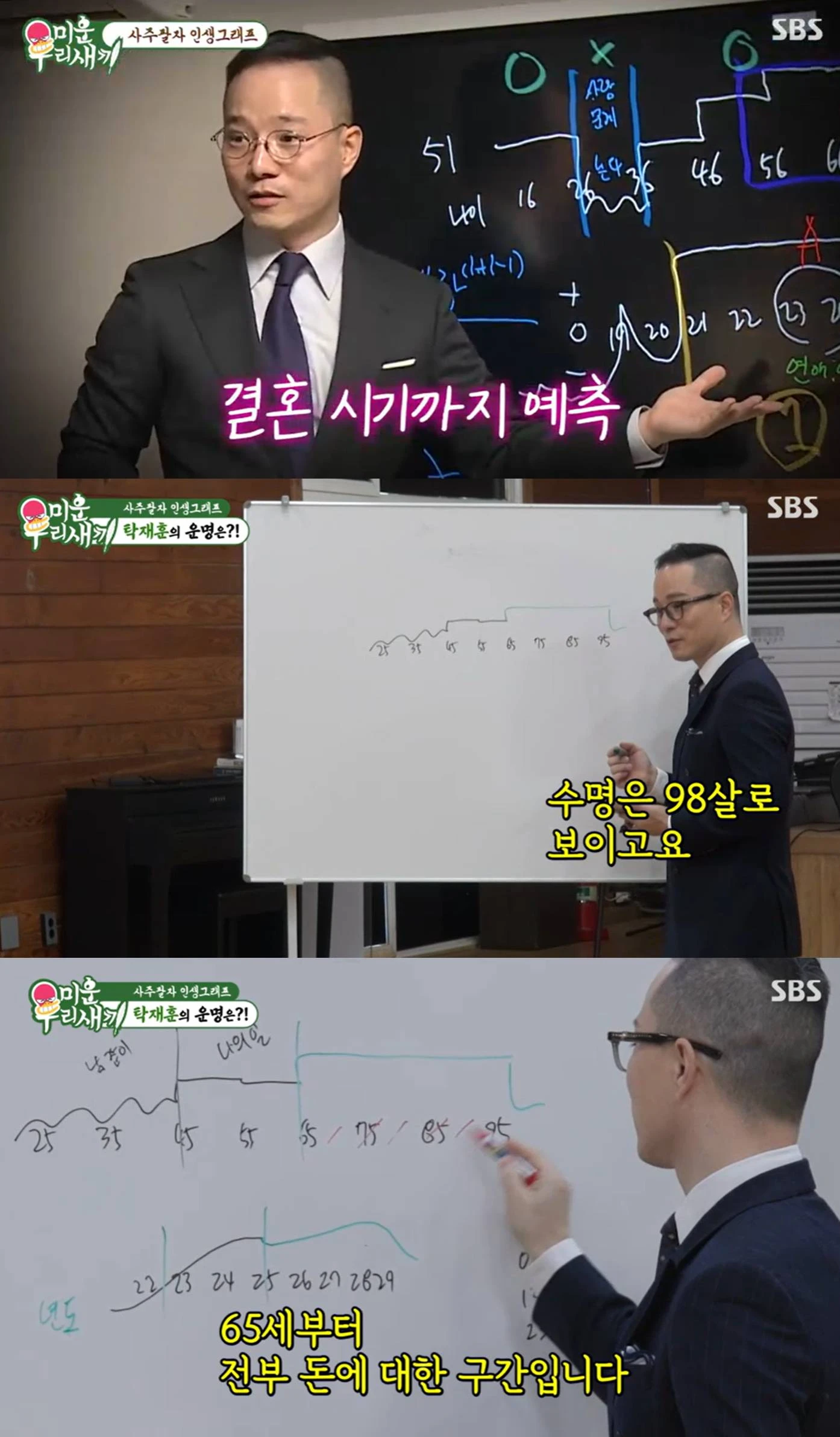 SBS '미운 우리 새끼'