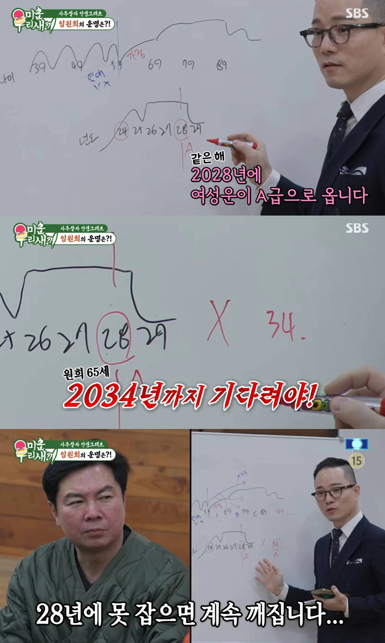 SBS '미운 우리 새끼'